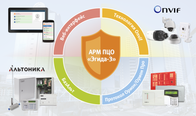 Уважаемые коллеги, приглашаем Вас посетить информационный семинар, который пройдет в московском филиале компании.