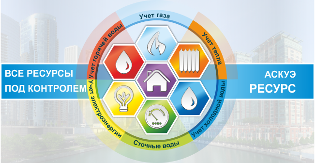 Версия программного обеспечения 3.5.
