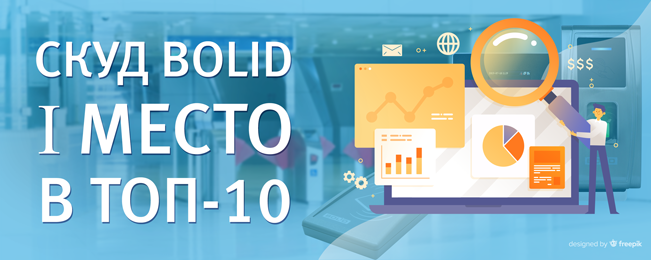 Опубликованы результаты исследования рынка систем контроля и управления доступом (СКУД), проведенного редакцией популярного профессионального журнала "Системы безопасности"*.