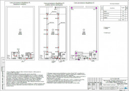 Обеспечение ОПС к нормативу на объектах БТС (ЦТП, БТП), ЦТП 13
