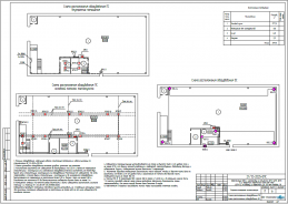 Обеспечение ОПС к нормативу на объектах БТС (ЦТП, БТП), ЦТП 12