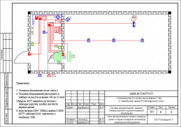 Система автоматического газового пожаротушения и охранно-пожарной сигнализации.