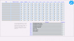 Управление и получения состояния установки по sms