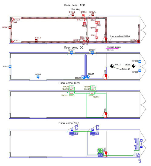 Схема расположения АПС, ОС, СОУЭ, СКД