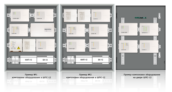Примеры компоновки оборудования в ШПС-24