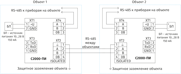 Схема подключения приборов с защитой интерфейса RS-485 от перенапряжений Схема подключения приборов с защитой интерфейса RS-485 от перенапряжений