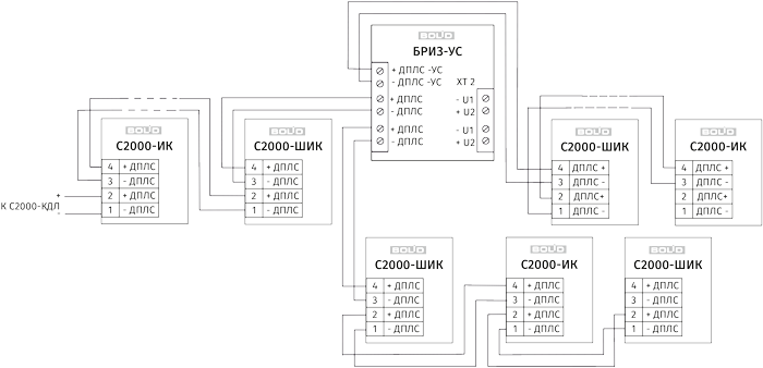 Схема подключения адресных извещателей в ДПЛС с топологией построения  «дерево»