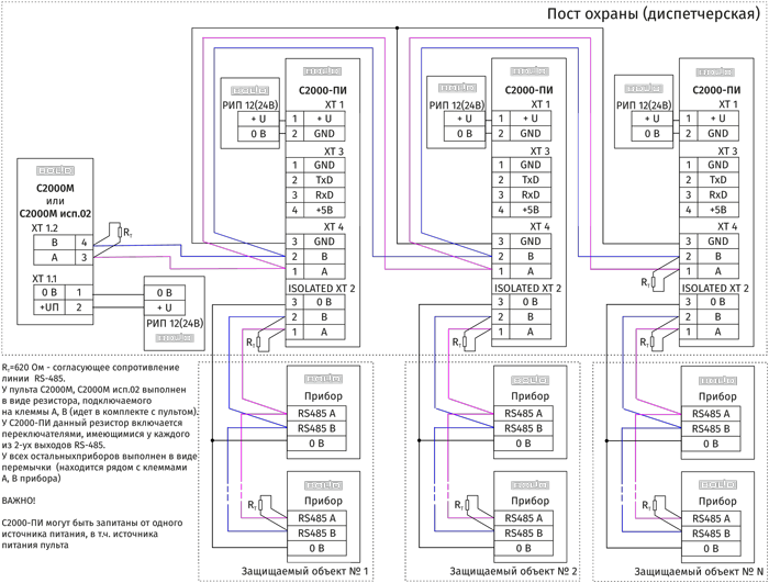 Построение сети RS-485 c топологией «звезда» при помощи повторителей