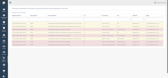 Журнал событий системы