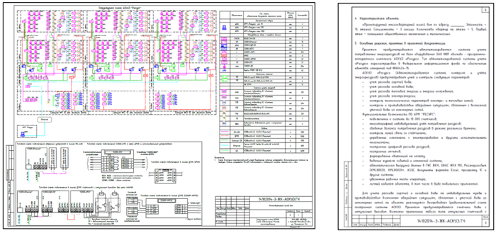 АРМ «Ресурс» 