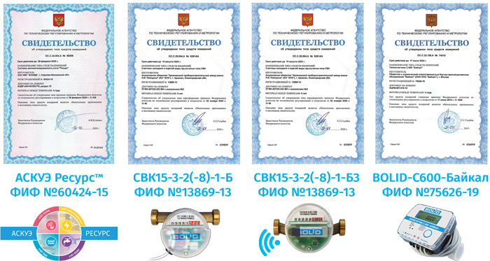 АРМ «Ресурс» 