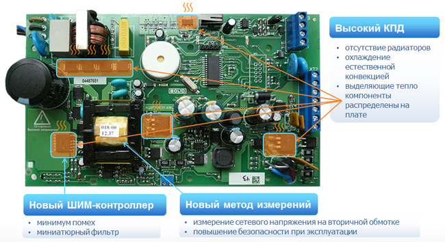 РИП с интерфейсом RS-485 - плата
